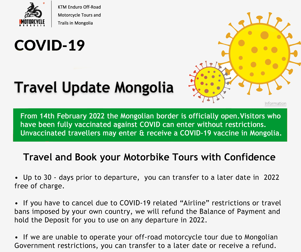 Covid-19 Latest Travel Update Information